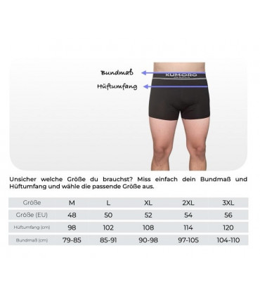 Boxershorts